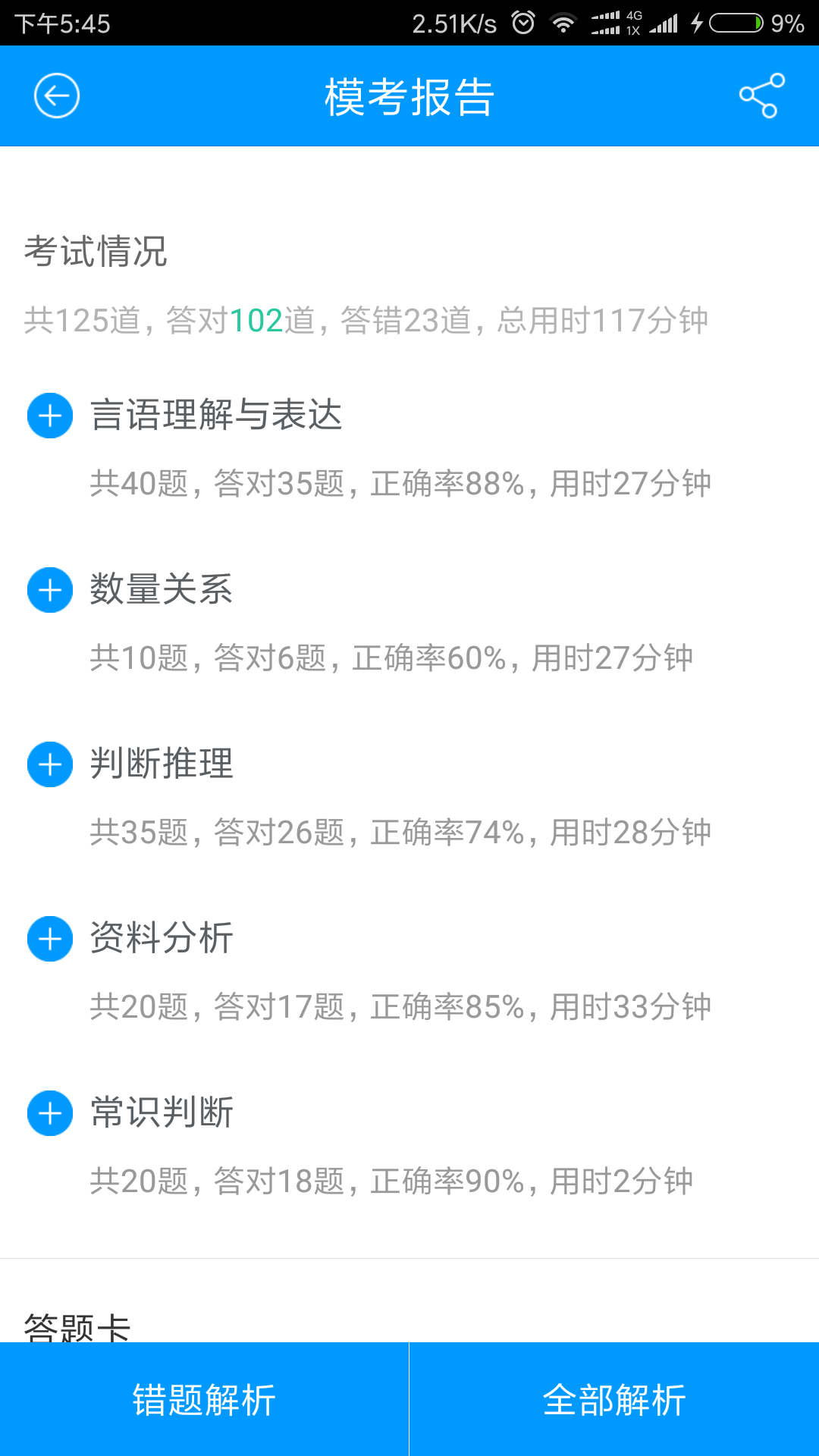 在公务员考试中,如何提高行测成绩?