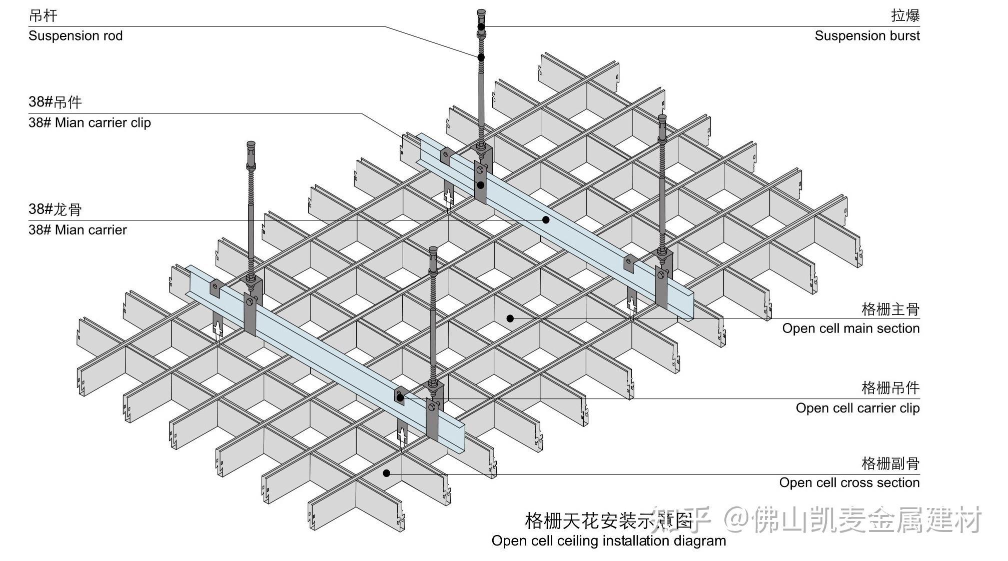 铝格栅吊顶安装方法图片