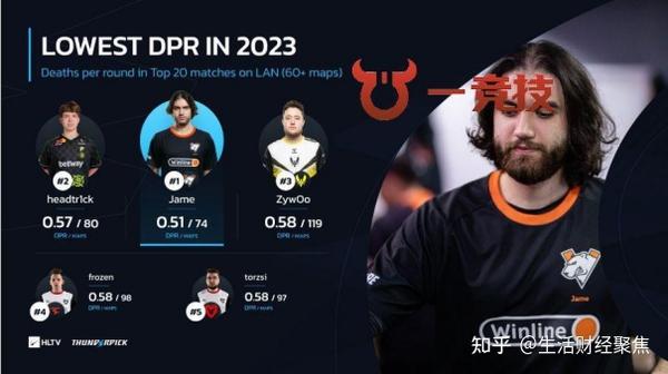 10300H CS2 visual data 5