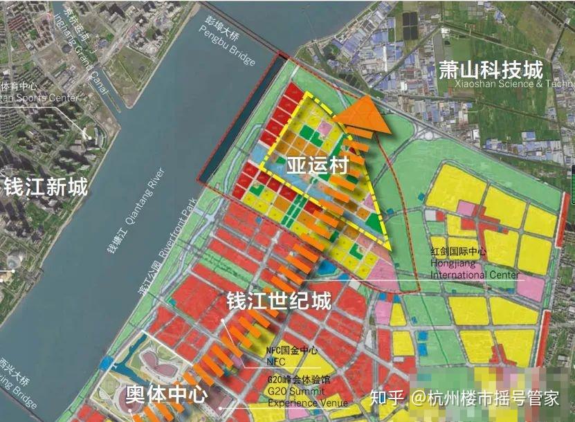 杭州亚运村来了!值得摇,必须摇!4000多套房源,终极改善!