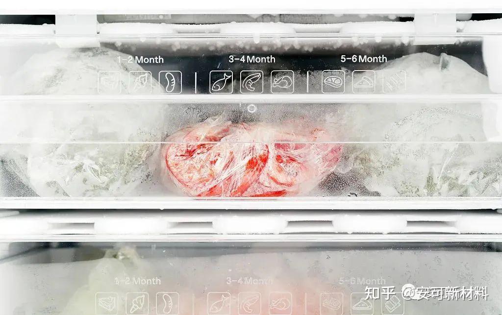 真空锁鲜装风靡速冻食品圈,为什么大品牌都爱用它? - 知乎