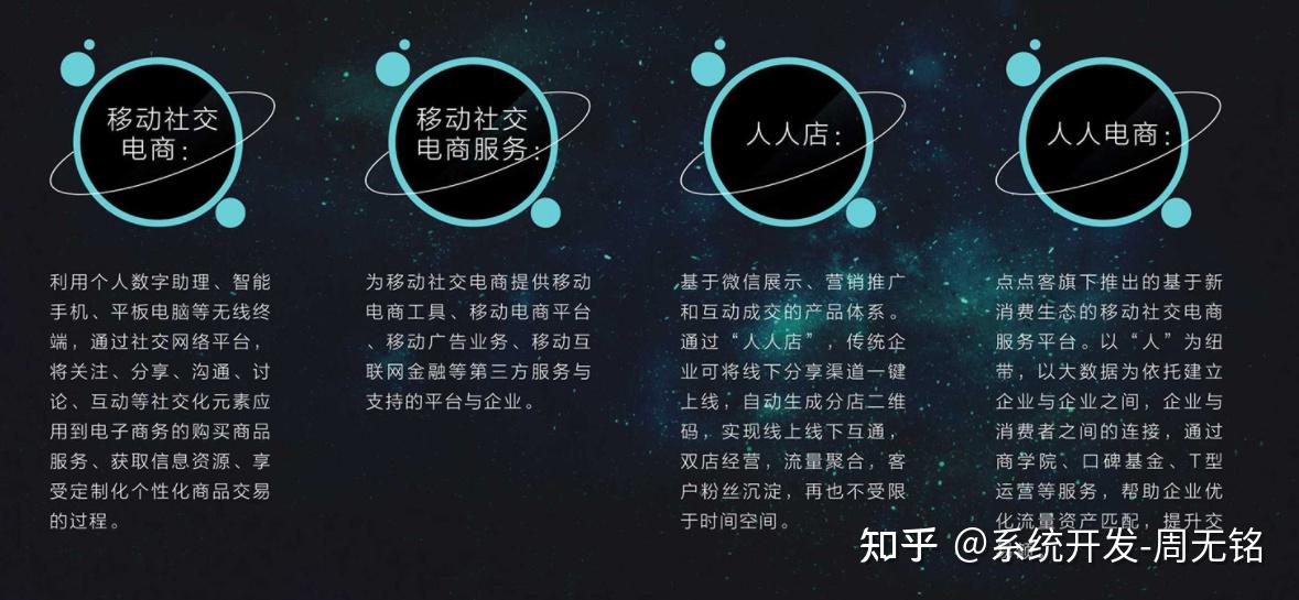 才能誕生真正的新零售,線下的企業必須走到線上去,線上的企業必須走到