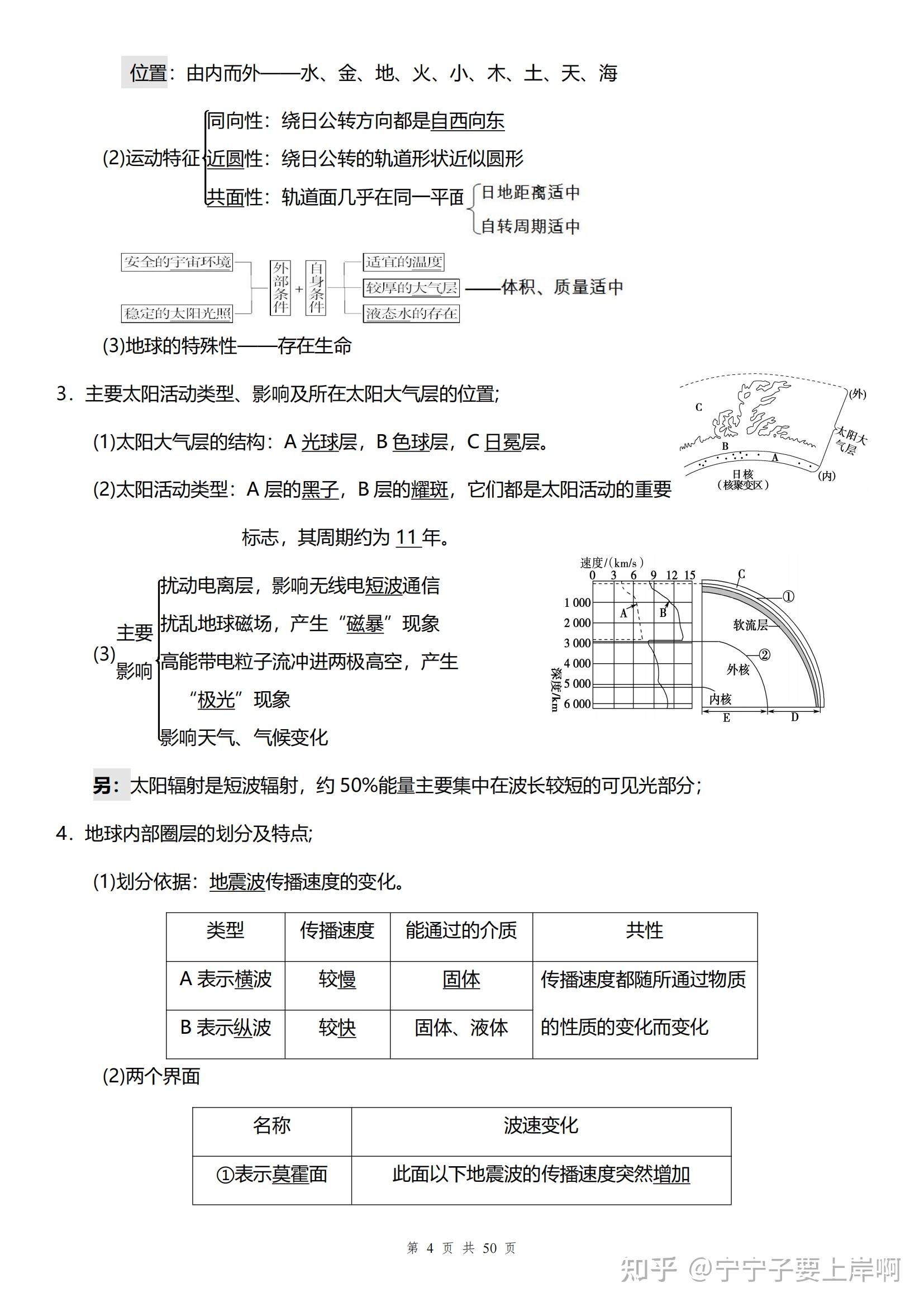 会考知识速记手册高中地理会考复习必背知识点高中生人手一份