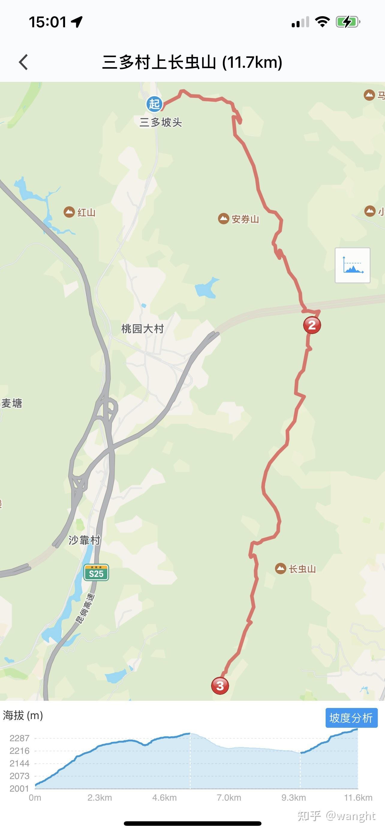 昆明长虫山徒步路线图图片