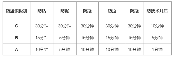 如何选择装修材料不被坑?盘点27种常用装修材料品牌、价格、坑点…… - 知乎