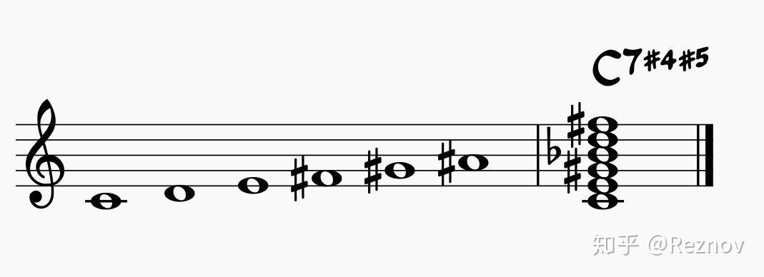在爵士音乐中有一些非常常用的音阶,这些音阶并不是我们前一篇文章