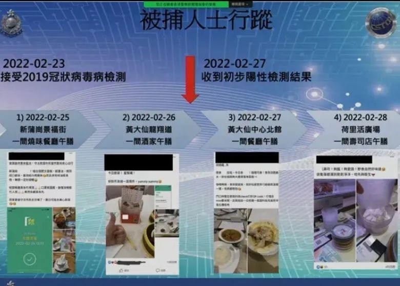 丧心病狂！阳性患者故意外出散播病毒！煽惑他人炸毁社区检测中心 - 知乎