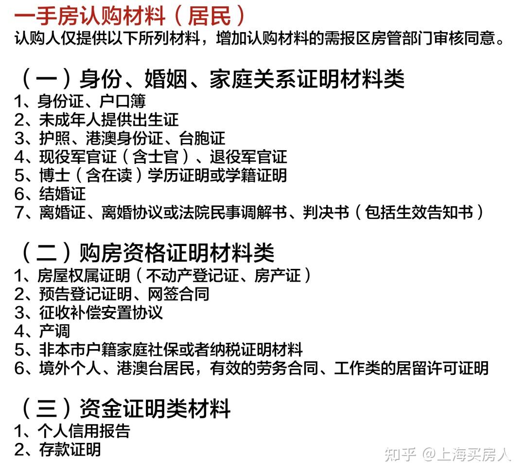 上海新政之后，6月最新购房政策：限购+贷款+赠予+继承+新房积分+摇号+税费！(修改版） - 知乎
