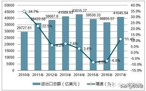 外国人口永久居住条例