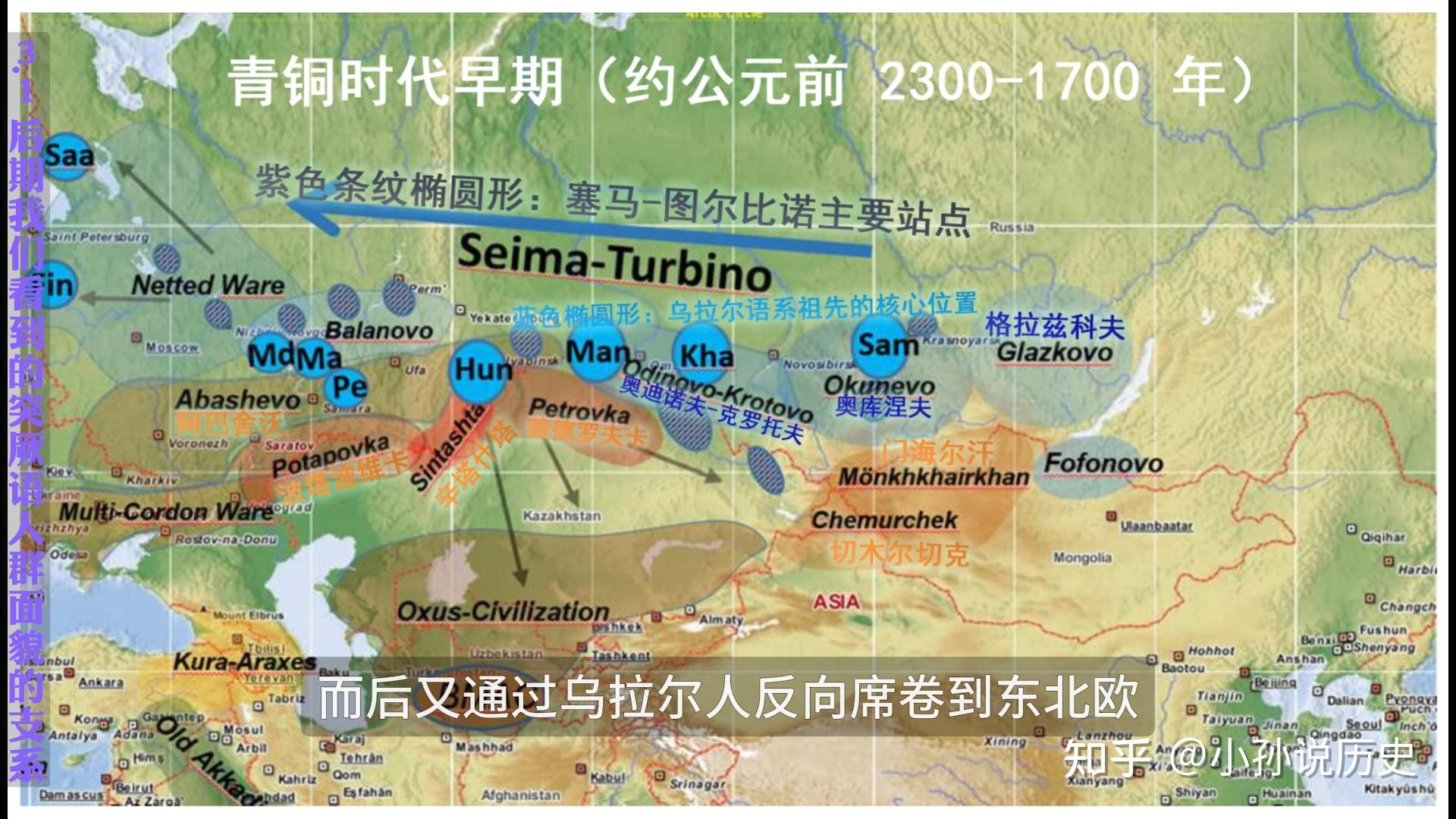 认识突厥人（五）突厥系谱 突厥起源与突厥迁徙（下集） - 知乎