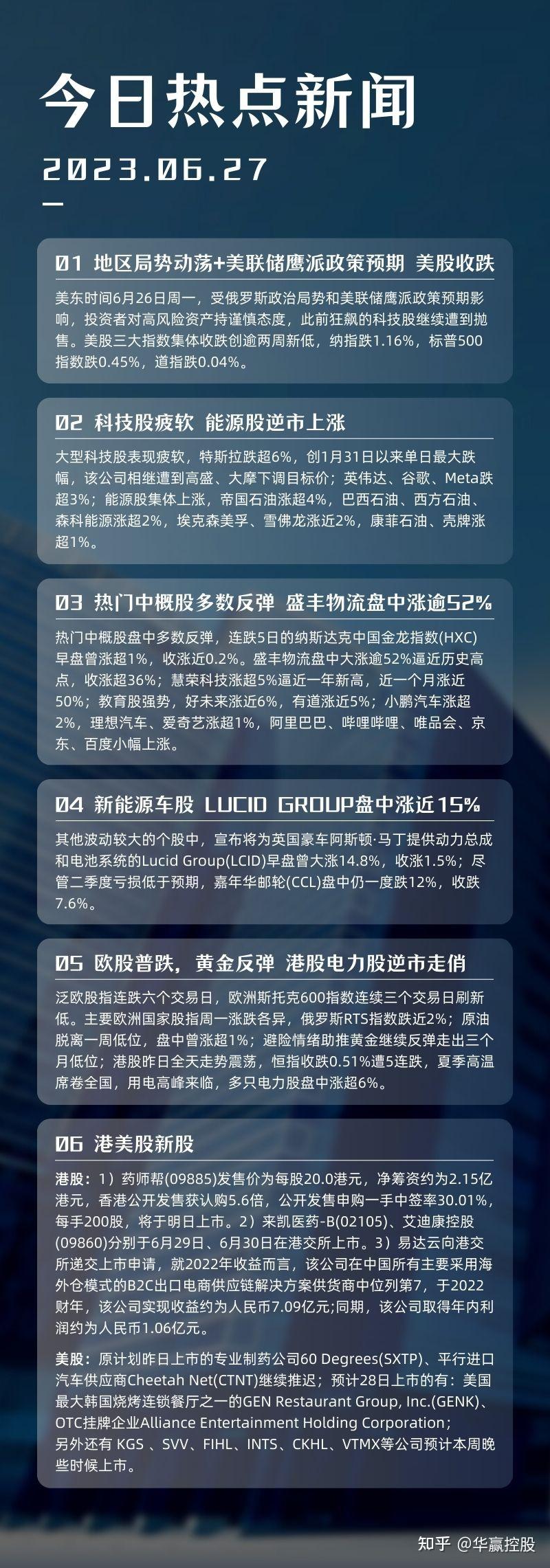 华赢晨讯 | 地区局势动荡+美联储鹰派政策预期，美股收跌，黄金反弹，中概股盛丰物流盘中大涨逾52% - 知乎