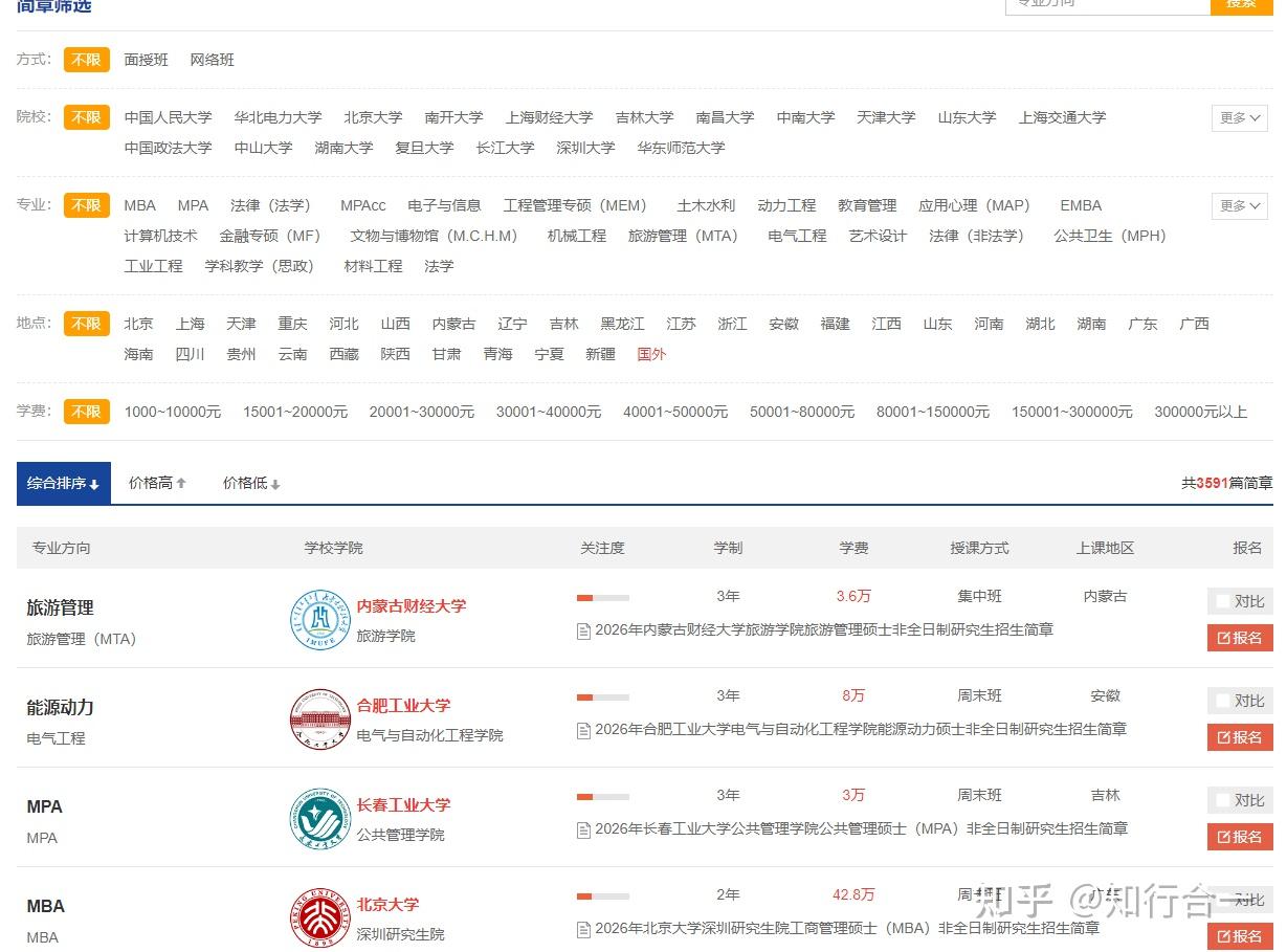 必看！2026年在职研究生报考全攻略，含报考条件，报名时间及流程 - 知乎