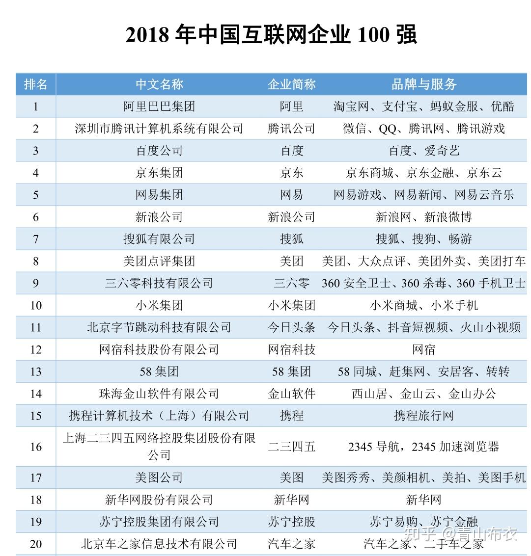 996工作制工资 v2-c2e9902dde486a84731f6781f8147b72_r.jpg