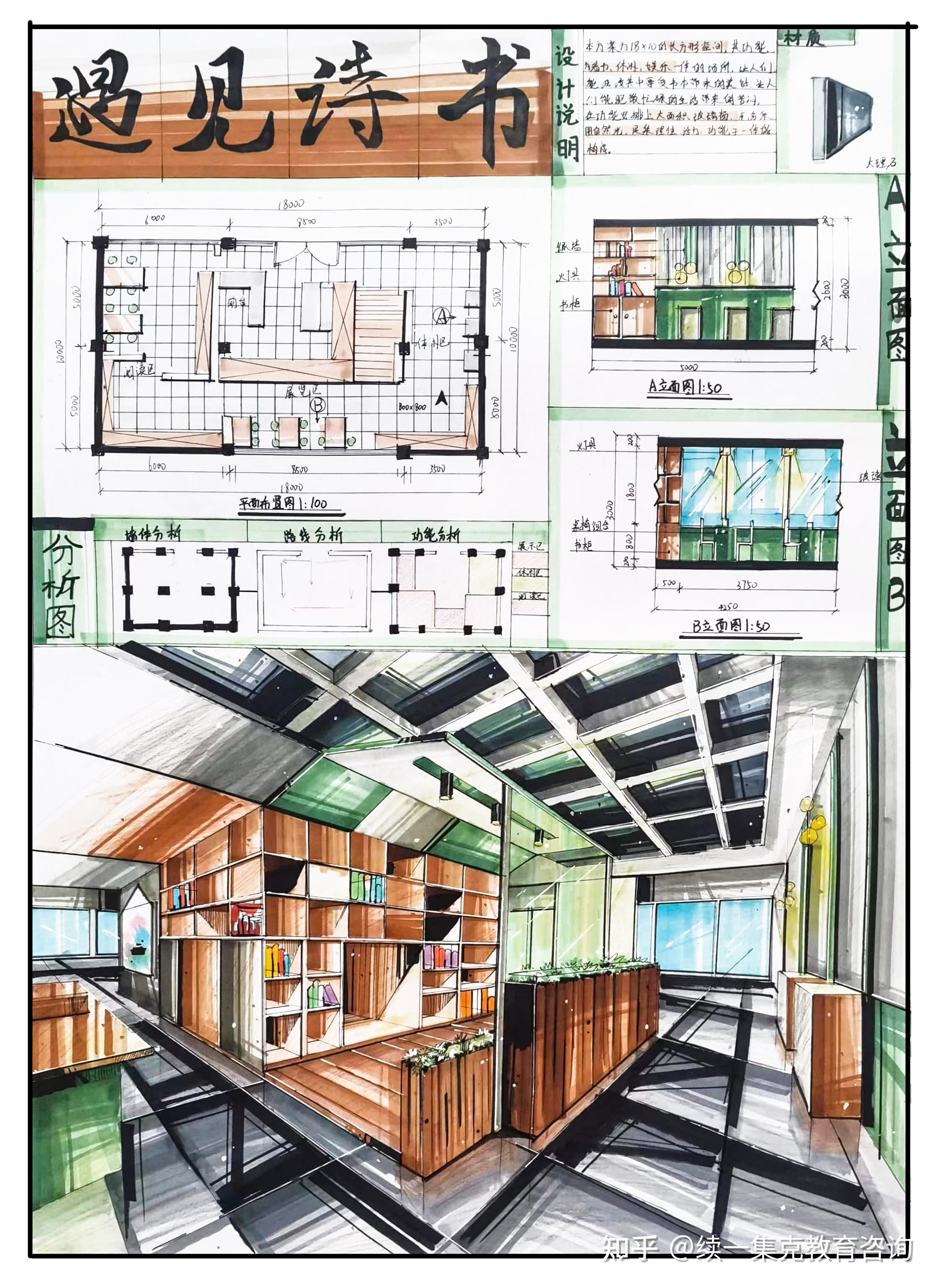 续一室内快题班
