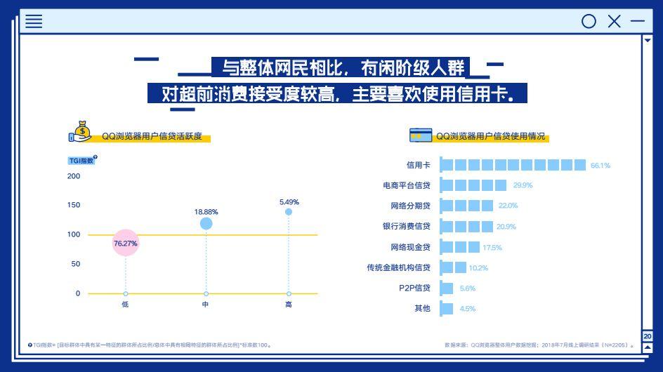 用浏览器人口_人口普查