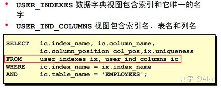 索引indexoracle高级知识3数据库23