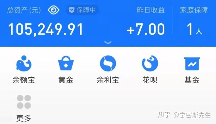 我工資6k副業收入1w全靠ps在線接單