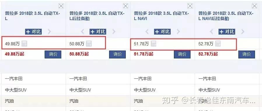 为什么城市suv不爱用外挂式备胎如此经典设计只用于越野车