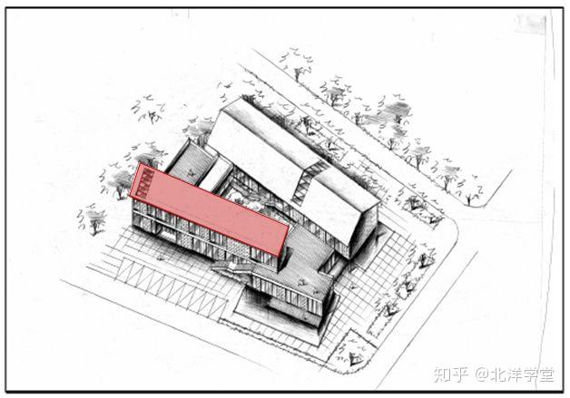 用屋顶丰富你的快题形体(1)—坡屋顶【北洋学堂】