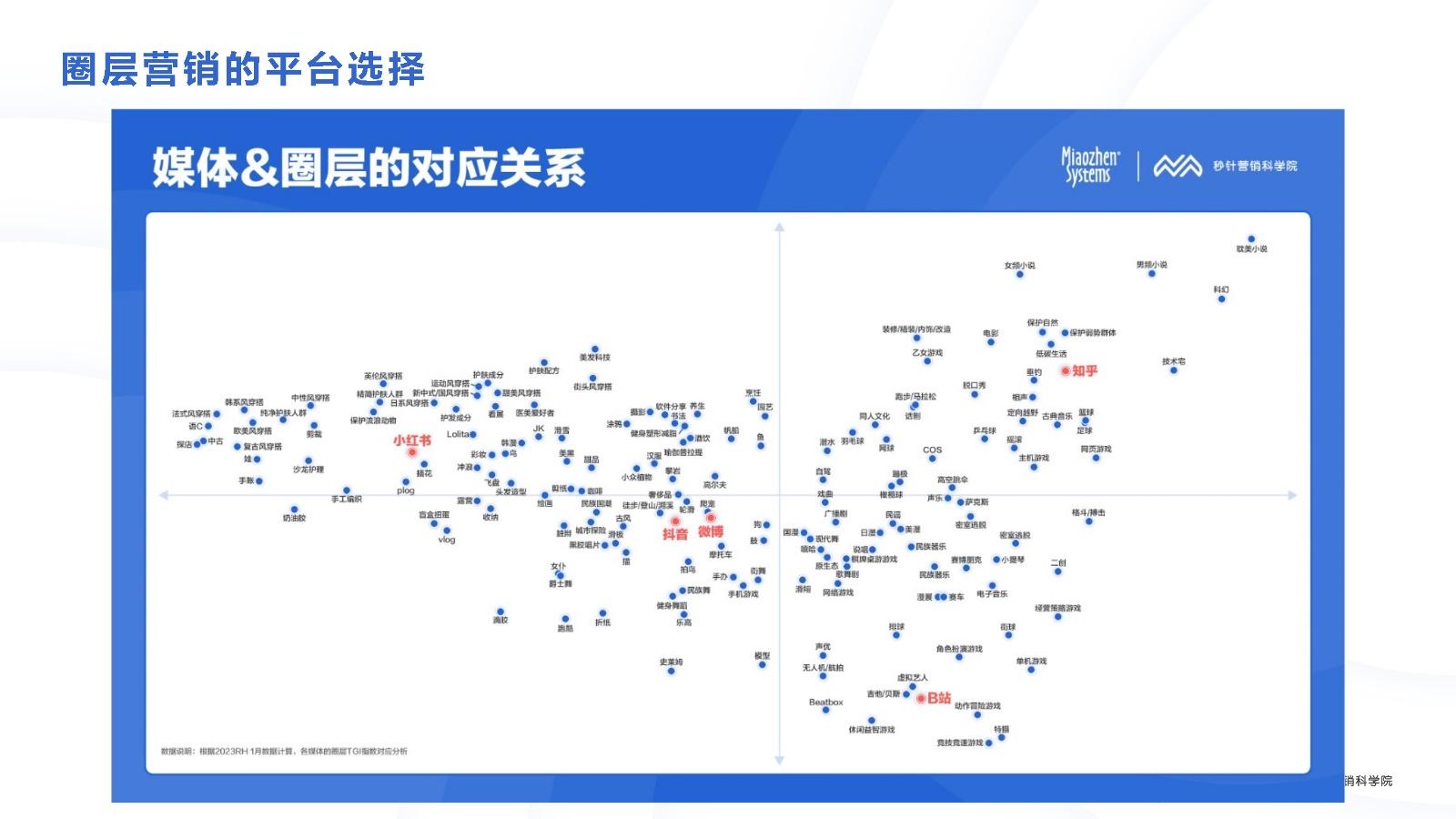 疫情防控圈层图更新图片