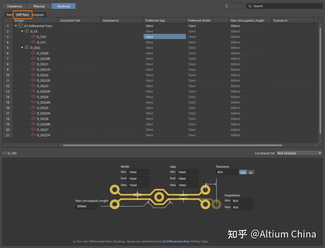 Altium Designer 24.3.1 版本发布，新功能说明 - 知乎