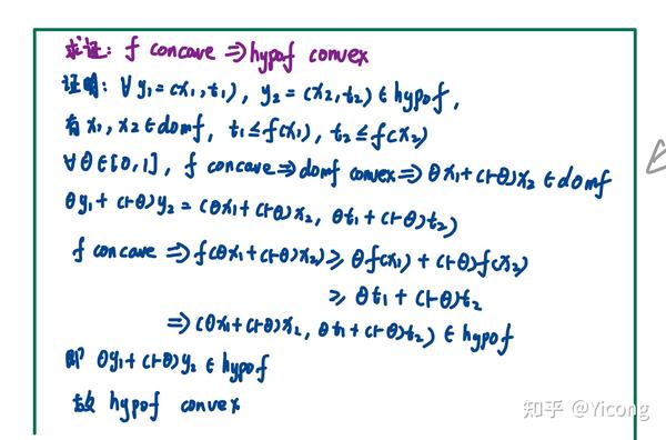 梳理凸函数的六种判断方法及5个判定定理的证明过程 知乎
