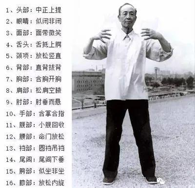 站桩的正确方法和要求,站桩要领口诀 - 知乎