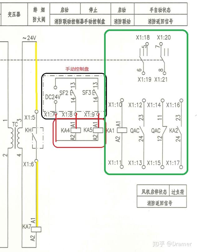 消防排烟风机控制电路图分析