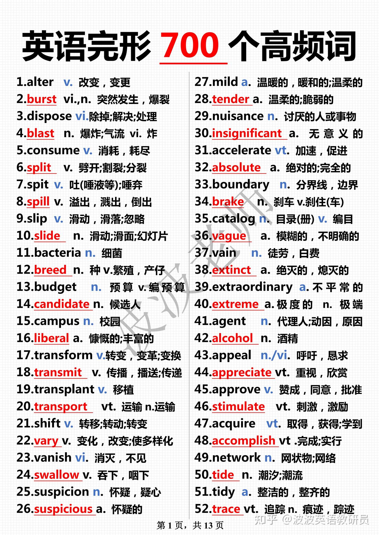 高频词700个❗️秒杀各种完形填空！次次满分！ - 知乎