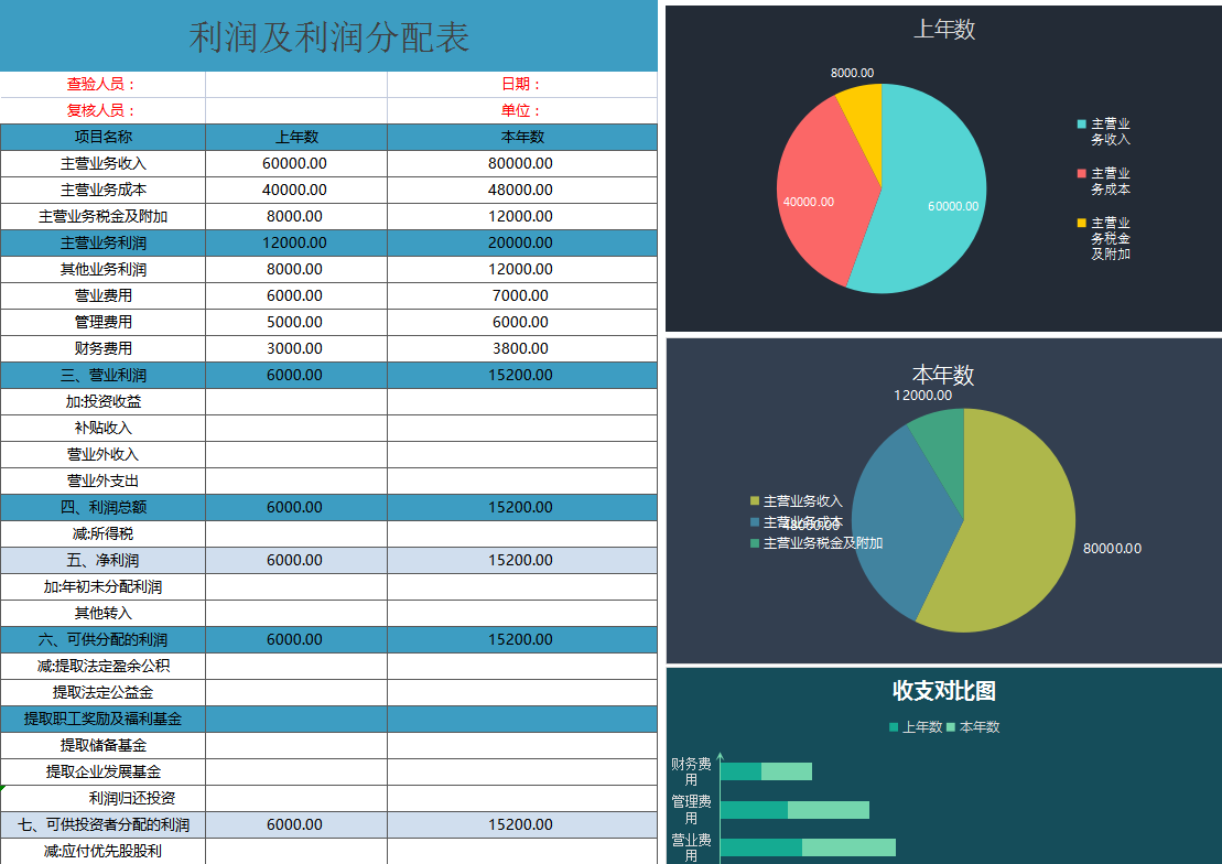 財務excel報表分析軟件