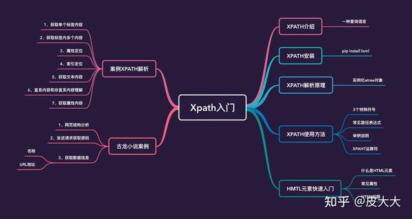 c319590f977a1147789985b423df3485