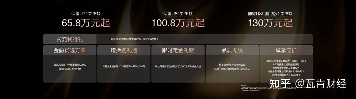 仰望2026款旗舰矩阵联袂上市,重塑高端出行体验