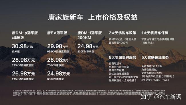 入门即高配 三