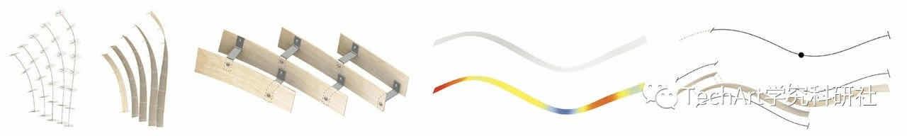 学术干货 | VR虚拟现实,AR增强现实,MR混合现实的最新技术与设计应用的方法整理26 学术干货 | VR虚拟现实,AR增强现实,MR混合现实的最新技术与设计应用的方法整理