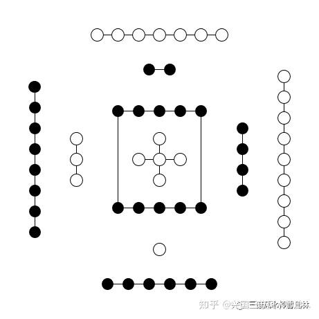 乙庚合(化金);丙辛合(化水);丁壬合(化木);戊癸合(化火)十天干相合就