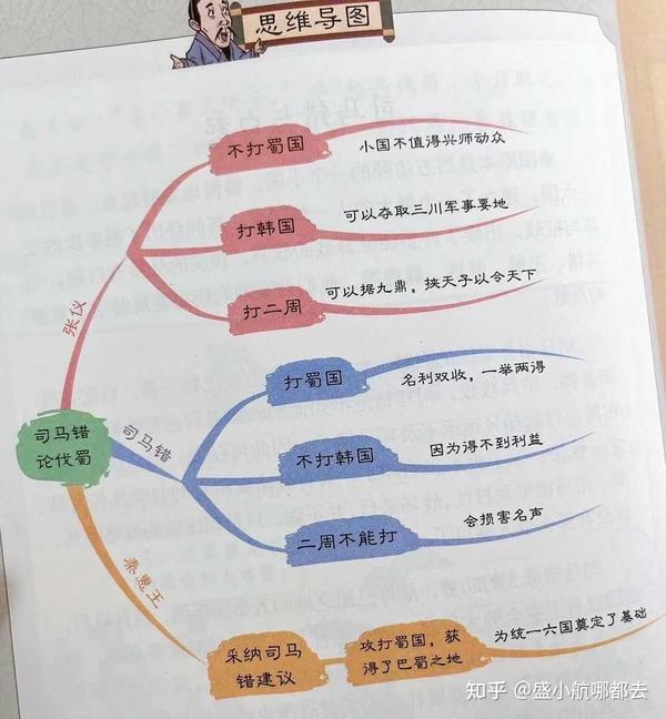 开学前的这份清单请收好京东3c数码疯狂星期一帮你配齐提前准备不慌张