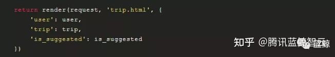 Python 工匠：善用变量来改善代码质量 - 知乎