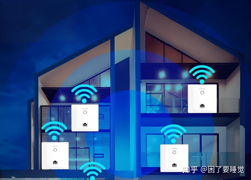 告别网络卡顿！手把手教你打造AP+AC全屋WiFi6超强网络 - 知乎