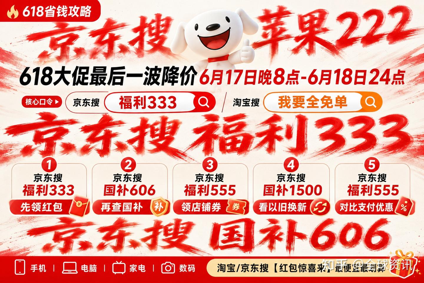 2026京东淘宝618红包全品类优惠券领取口令刚更新!淘宝京东618最便宜下单时间、红包国补领取、活动玩法攻略汇总