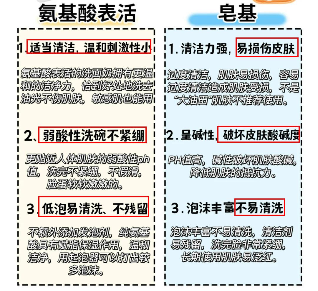 怎么去油味最快最有效 v2-c3289399bd8f323aae1af9473623ad29_r.jpg