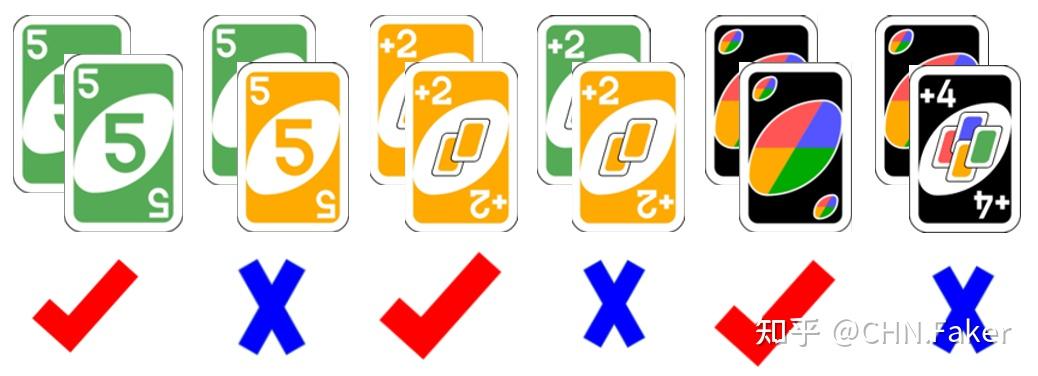 史上最全的UNO规则集FAQ，让你欢乐UNO远离争议！ - 知乎