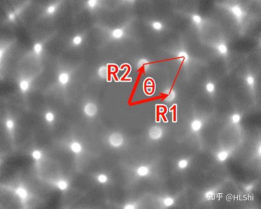 ElectronDiffraction Tools——应用二:带轴电子衍射的指标化(零阶劳厄衍射+高阶劳厄衍射) - 知乎