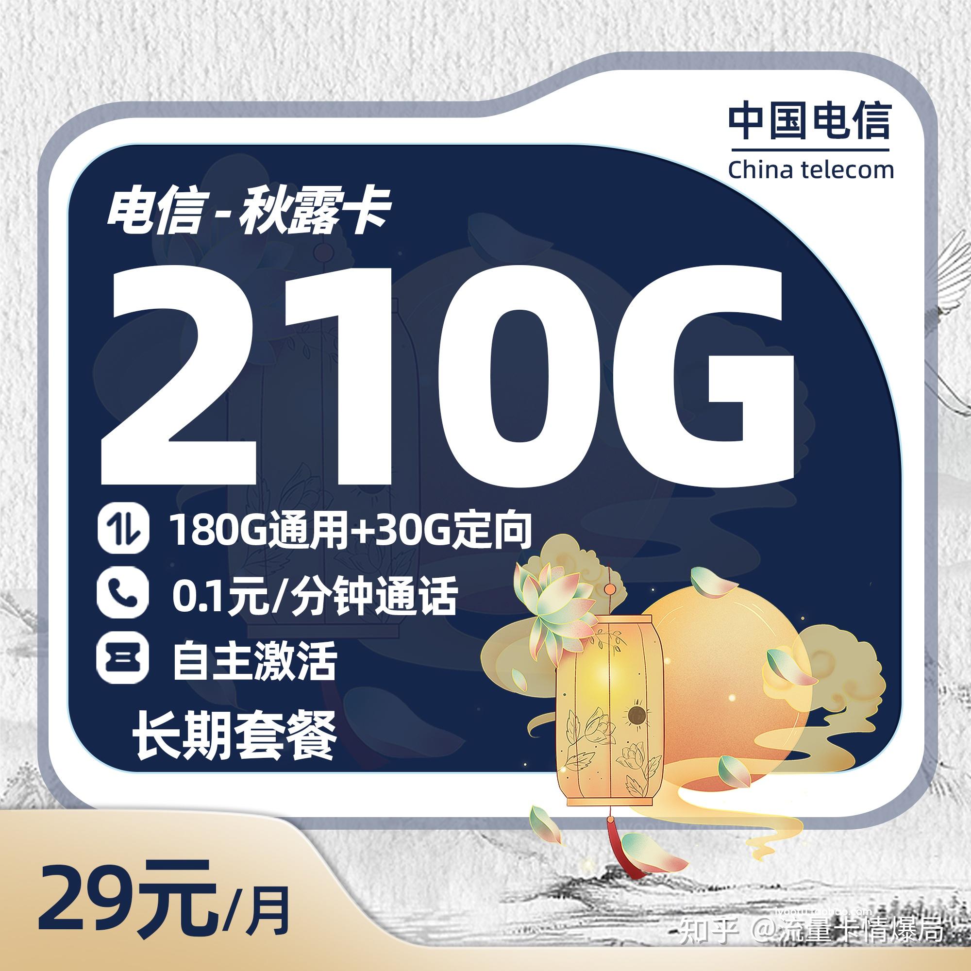  --中国电信优惠流量卡套餐-->