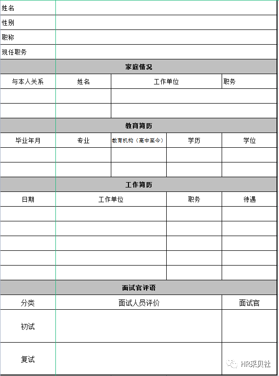 人才池搭建 Ppt 知乎