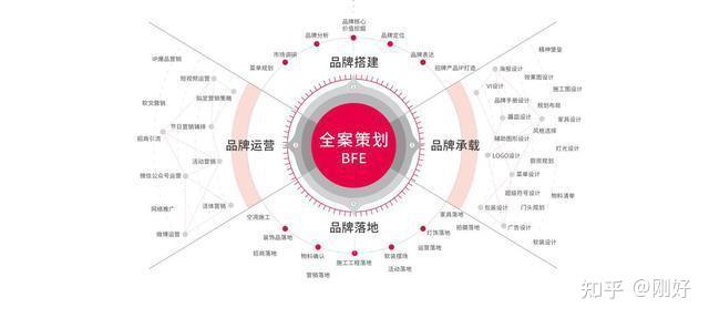 检验检疫技术中心的未来：变革与挑战