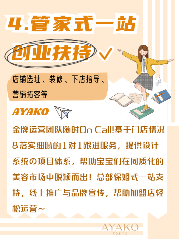 ，线上推广与品牌宣传，帮助加盟店轻松运营~创业之路有我们全方位把手！