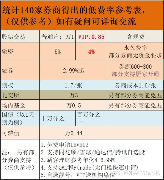 铜陵转债的转股价格为15.68元,转股比例6.