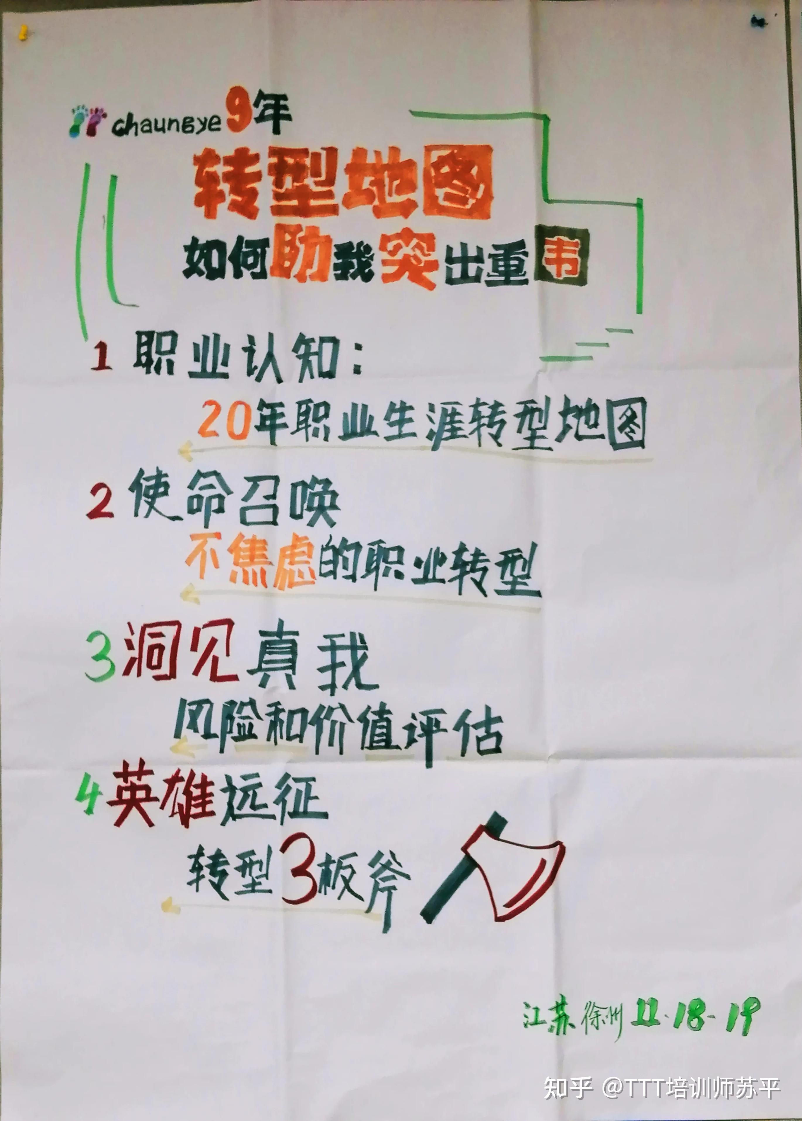 【精彩回放】视觉海报——中国培训师沙龙17周年庆典