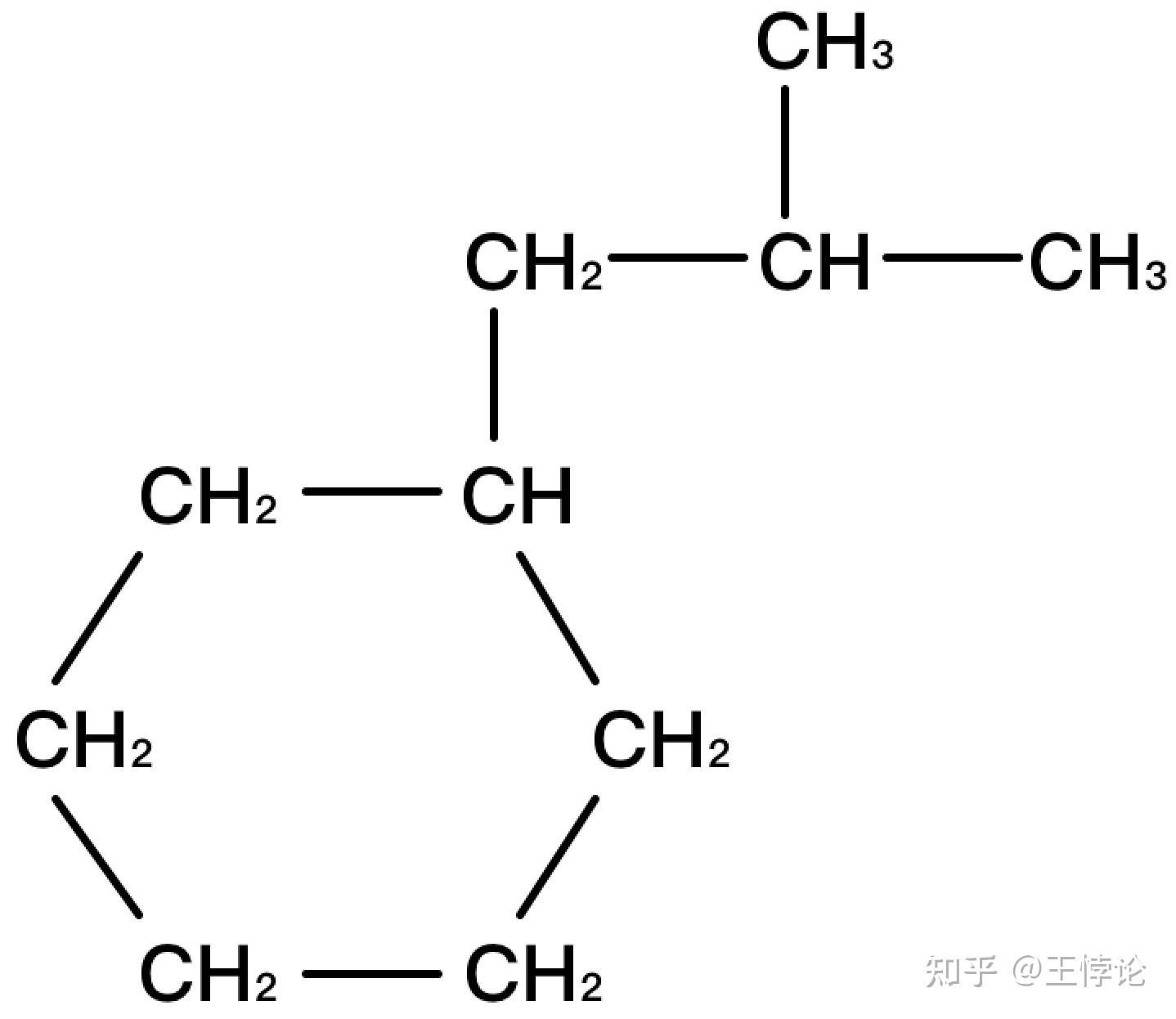 化学英语基础:基本有机化合物命名