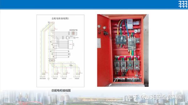 PPT | 【课件】建筑施工临时用电安全管理指导手册(68页) - 知乎